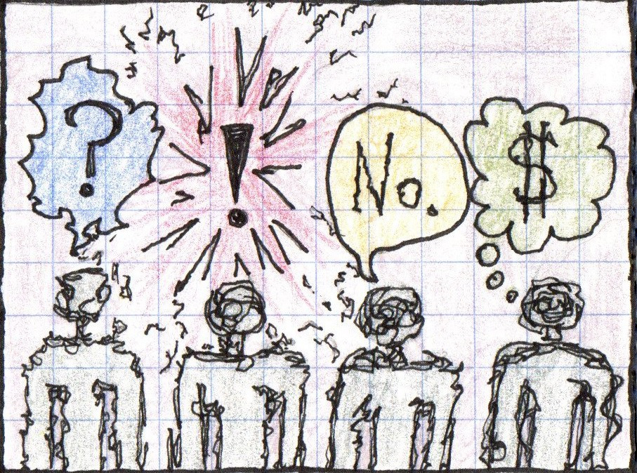 4 human figures with different types thought bubbles, each with different content, an exclamation point, a question mark, 'No.', and a dollar sign